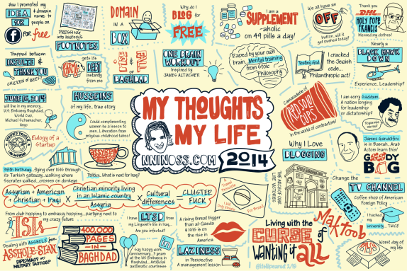 2014 Memoir sketchnotes